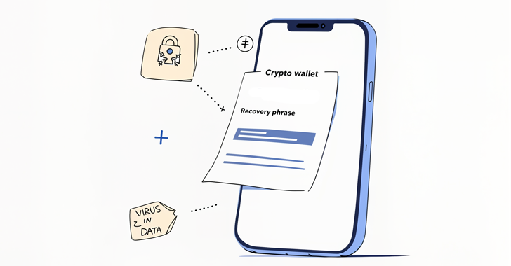 حملة البرمجيات الخبيثة “SparkCat”: تهديد جديد لمحافظ العملات الرقمية