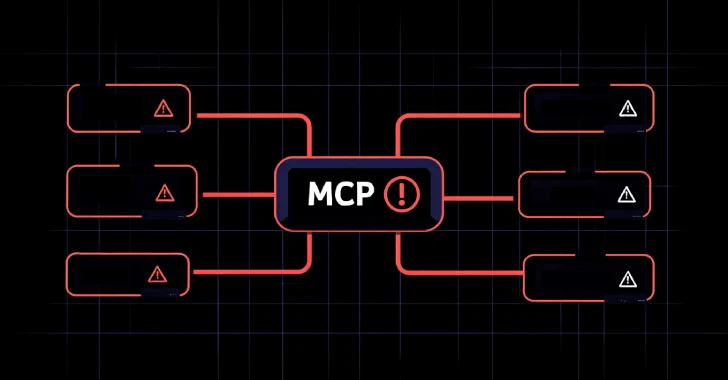 ثغرة أمنية خطيرة تهدد بروتوكول سياق النموذج (MCP) وتكشف عن أبعاد جديدة في عالم الأمن السيبراني